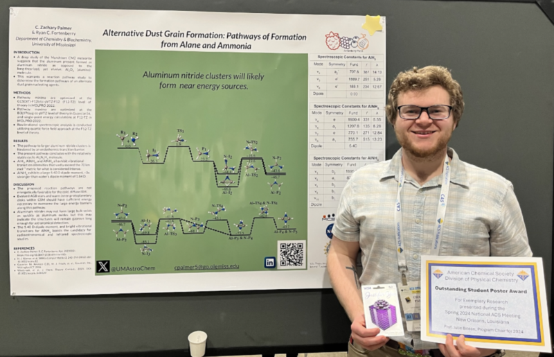 Spring 2024 ACS PHYS Poster Awardees - ACS Technical Division